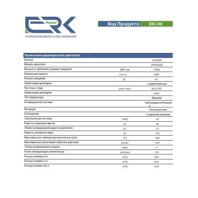 Дизельний генератор ERK Power ERC-90, 72000 W Дизельний генератор ERK Power ERC-90, 72000 W